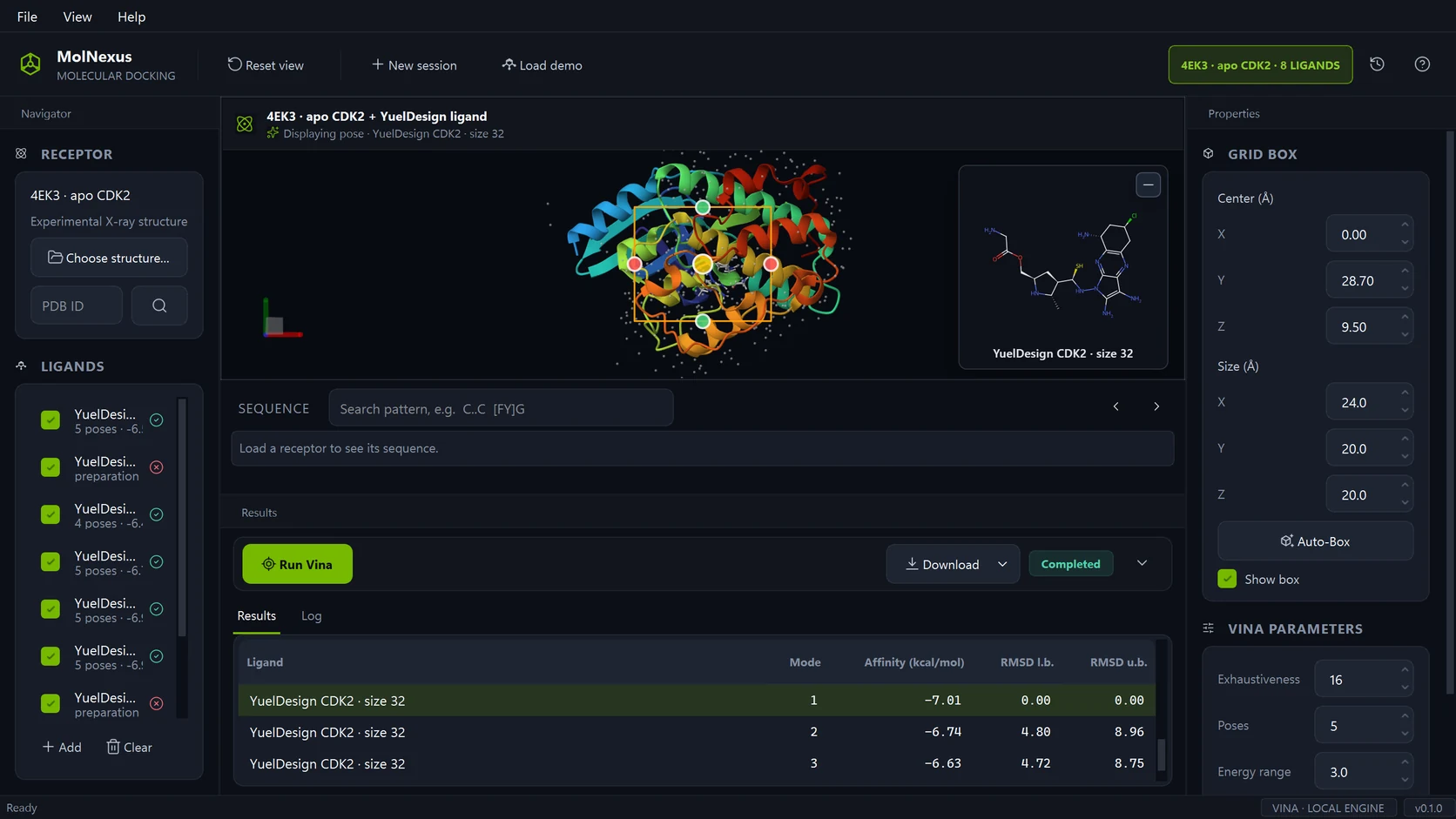 MolNexus 0.1.0 showing apo CDK2 from PDB 4EK3, eight YuelDesign ligand inputs, six completed AutoDock Vina 1.2.7 runs, two preparation rejections, and the selected top pose.