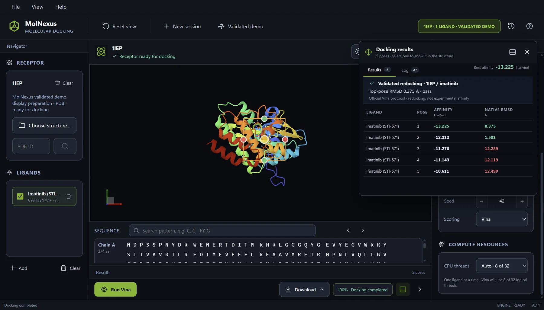 Authentic MolNexus 0.1.1 interface showing the validated PDB 1IEP and imatinib Vina result, five ranked affinities, crystallographic RMSD, exhaustiveness 32, and seed 42